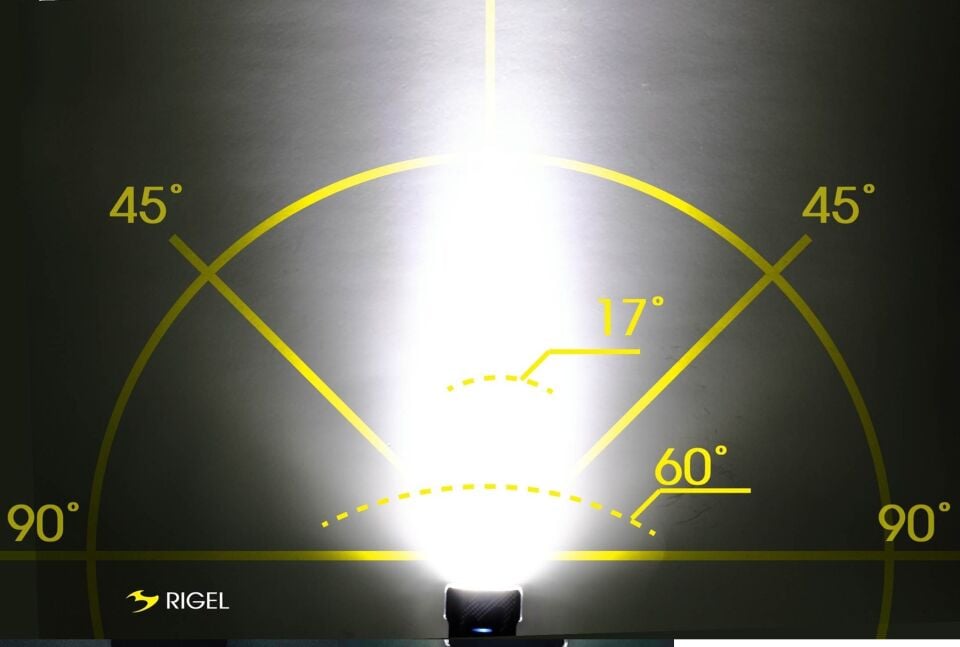 Moon RIGEL 700 Lümen USB Bisiklet Ön Lambası