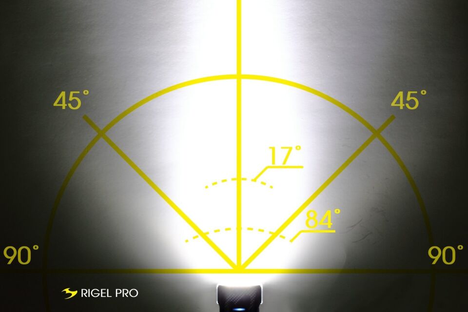 Moon RIGEL PRO 1000 Lümen USB Bisiklet Ön Lambası