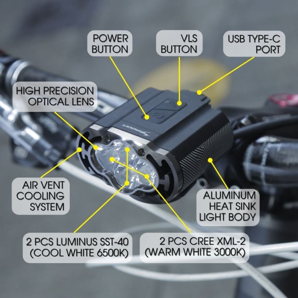 Moon CANOPUS PRO 6000 Lümen USB Bisiklet Ön Lambası